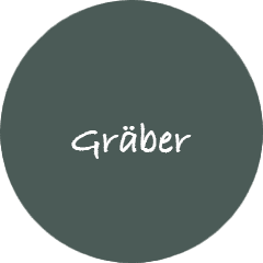 Ein Button Gräber