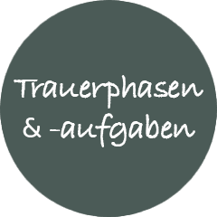 Ein Button Trauerphasen